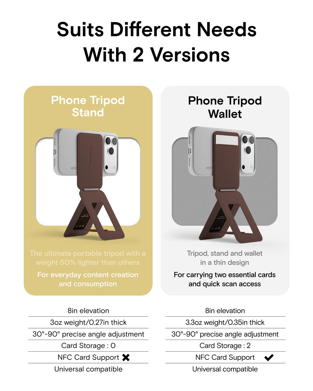 MOFT Phone Tripod Stand, Portable Selfie Stick for iPhone, Mulit-Angle