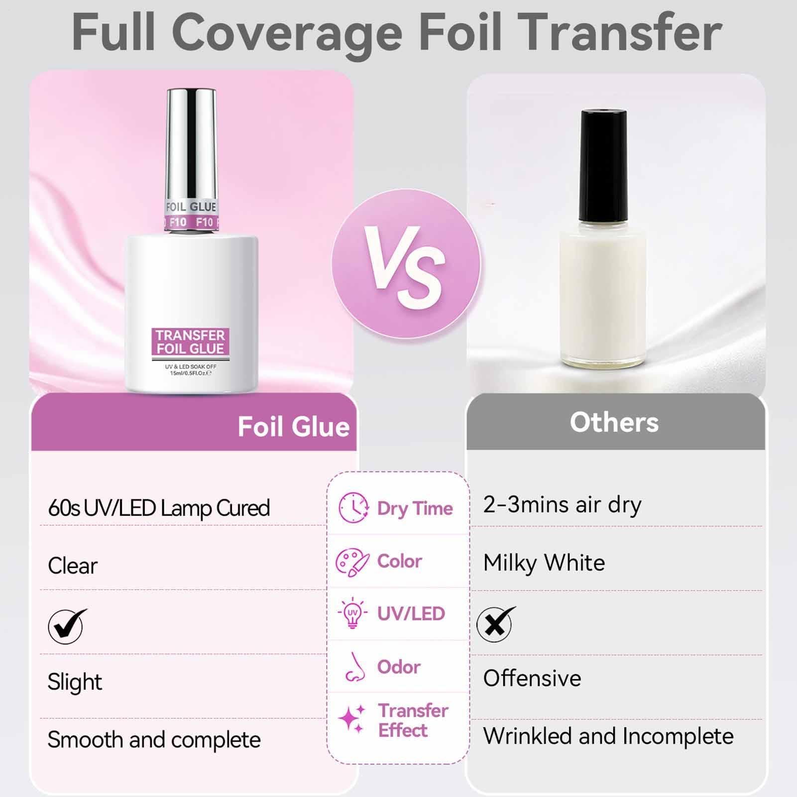 Foil Gel Transfer, for Nails Fine, Brush Smooth Layer, Resin Base Cosmetics