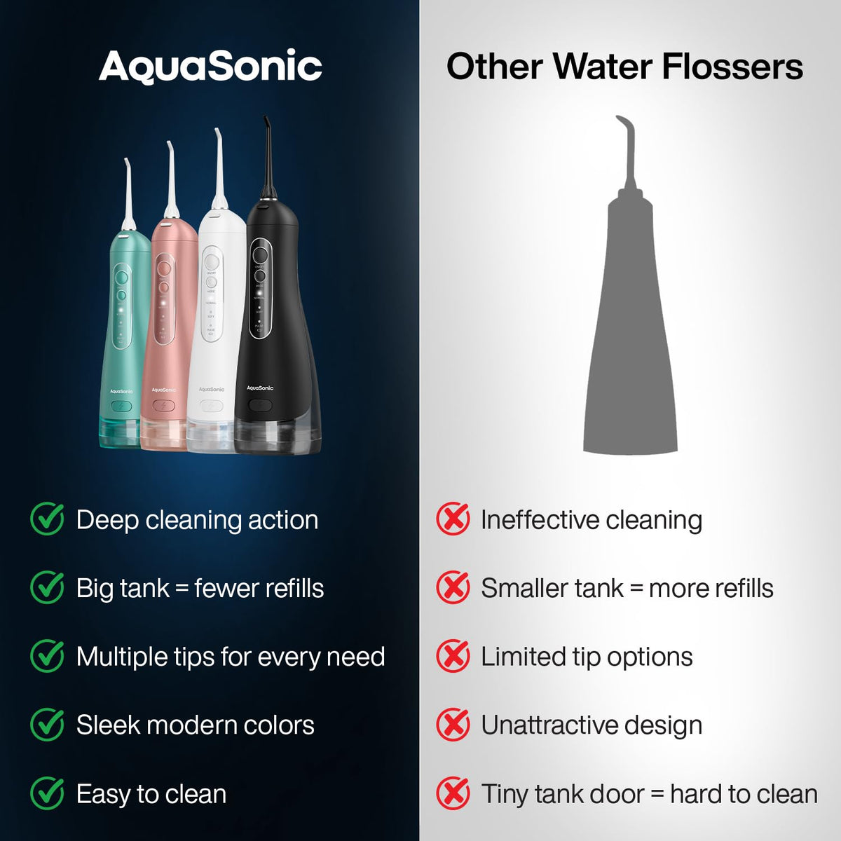 AquaSonic Aqua Flosser PRO - Rechargeable Electric Cordless Water Flosser for Teeth, Gums & Tongue - Waterproof Modern D