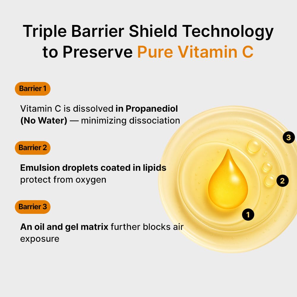 SUMSAE Pure Vitamin C Serum - Korean Skincare with Vitamin 10.5%, Waterless (No oxidation formula), Special Airless Pump