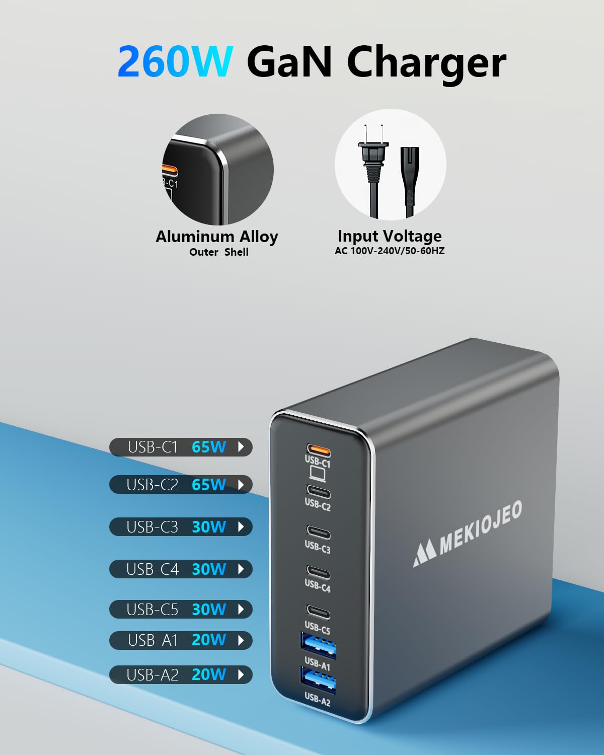 MEKIOJEO Aluminum Alloy 260W USB C Charger GaN Fast USB C Charging Station – packaging and label