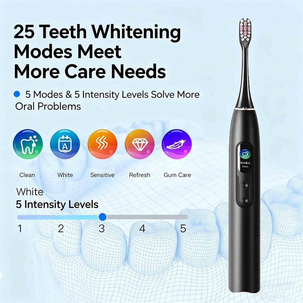 Oryzom Electric Toothbrush - Oryzom Pro Official Imagery - 4