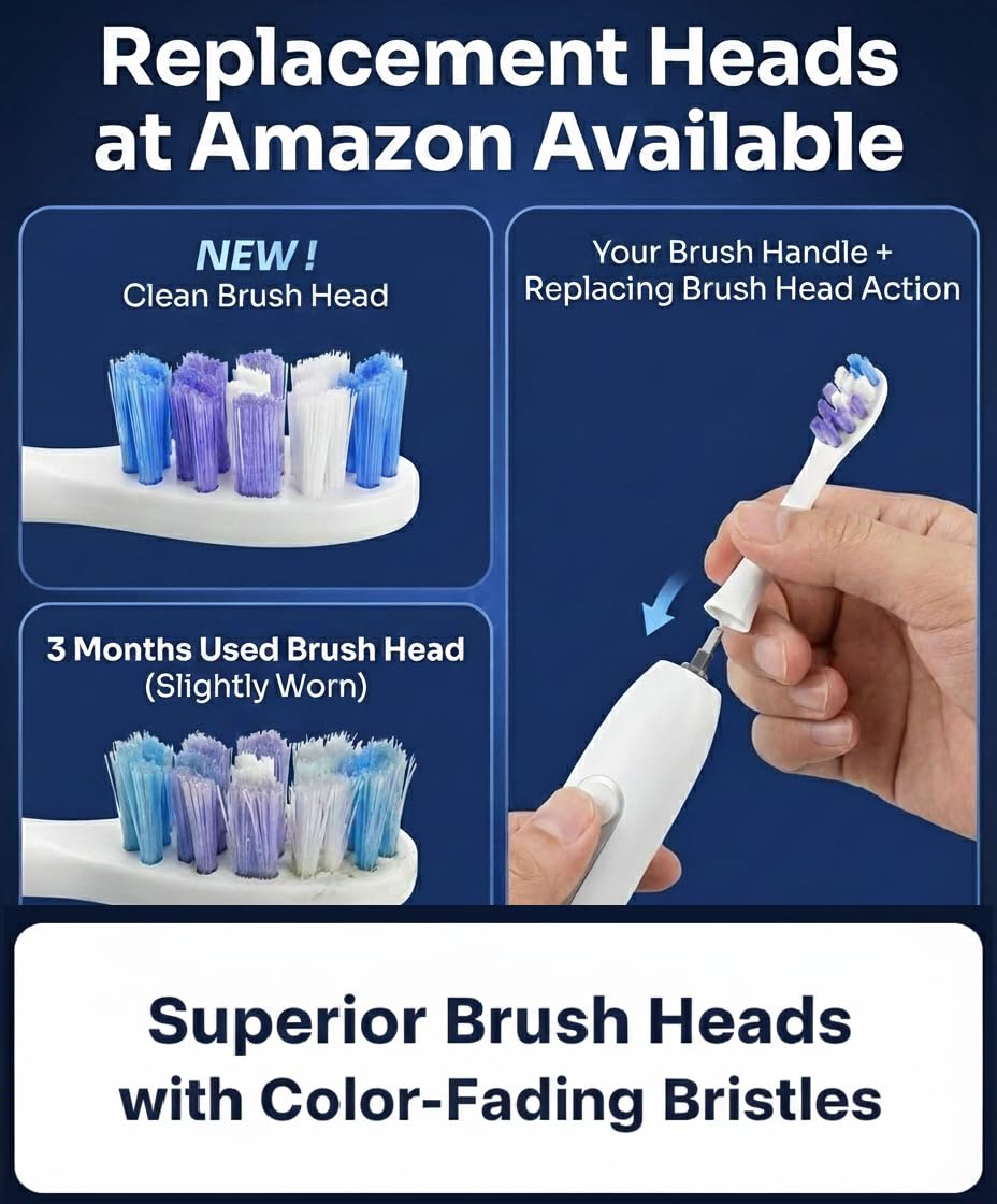 SAKYPRORAL AI Electric Toothbrush for Adults and Kids (Black-6p) – product photo (Sonic)
