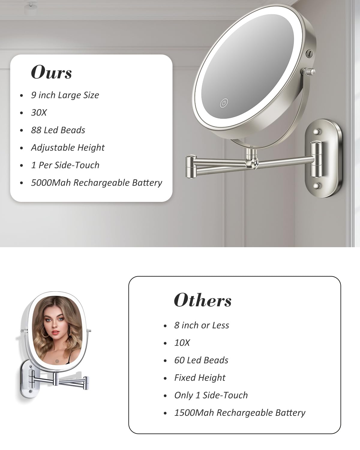 VFD 9'' 30X/1X Wall Mounted Height Adjustable Lighted Magnifying Makeup Mirror – packaging and label