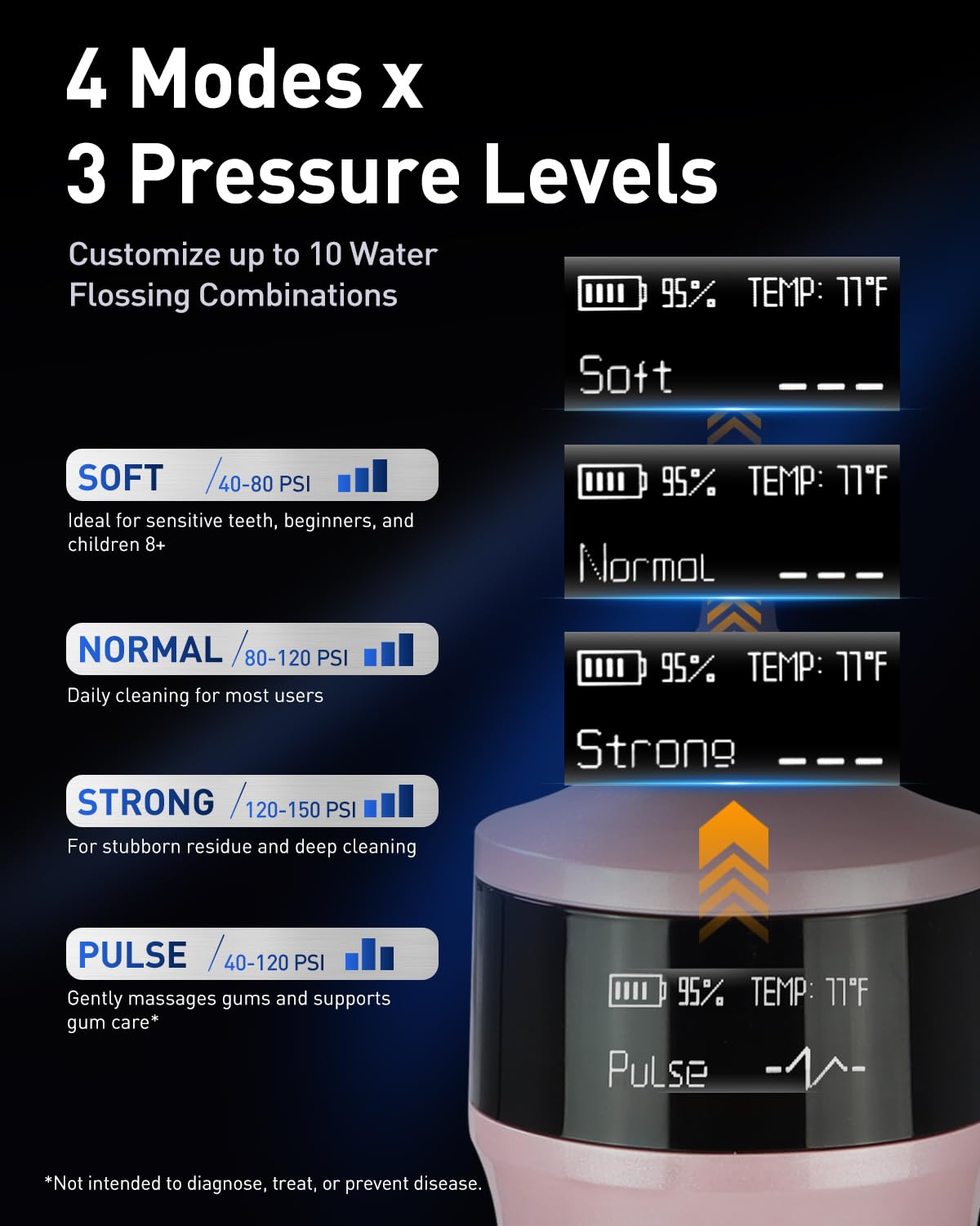 MySmile LP221 Cordless Water Flossers for Teeth w UVC Light - MySmile Official Imagery - 5