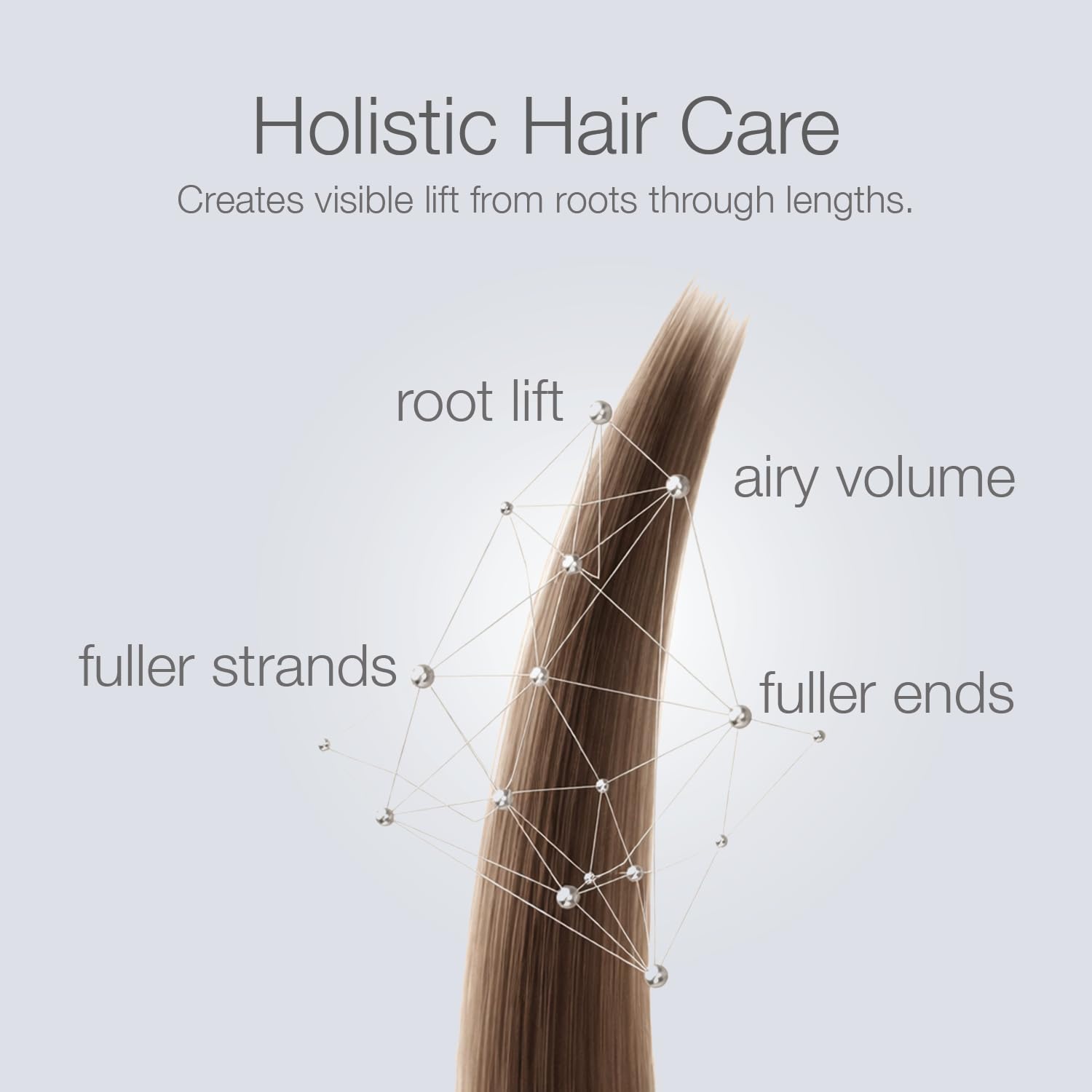 Better Not Younger Volumizing Texturizing Root Spray for Fine Hair 6oz