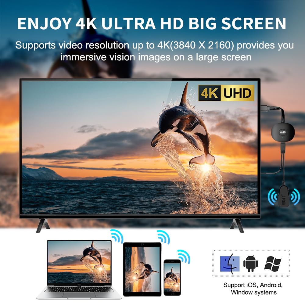 SOCLLLife Wireless HDMI Display Dongle Adapter 4K, Screen Mirror Receiver Casting Video & Audio from Android, i-OS, Pad,