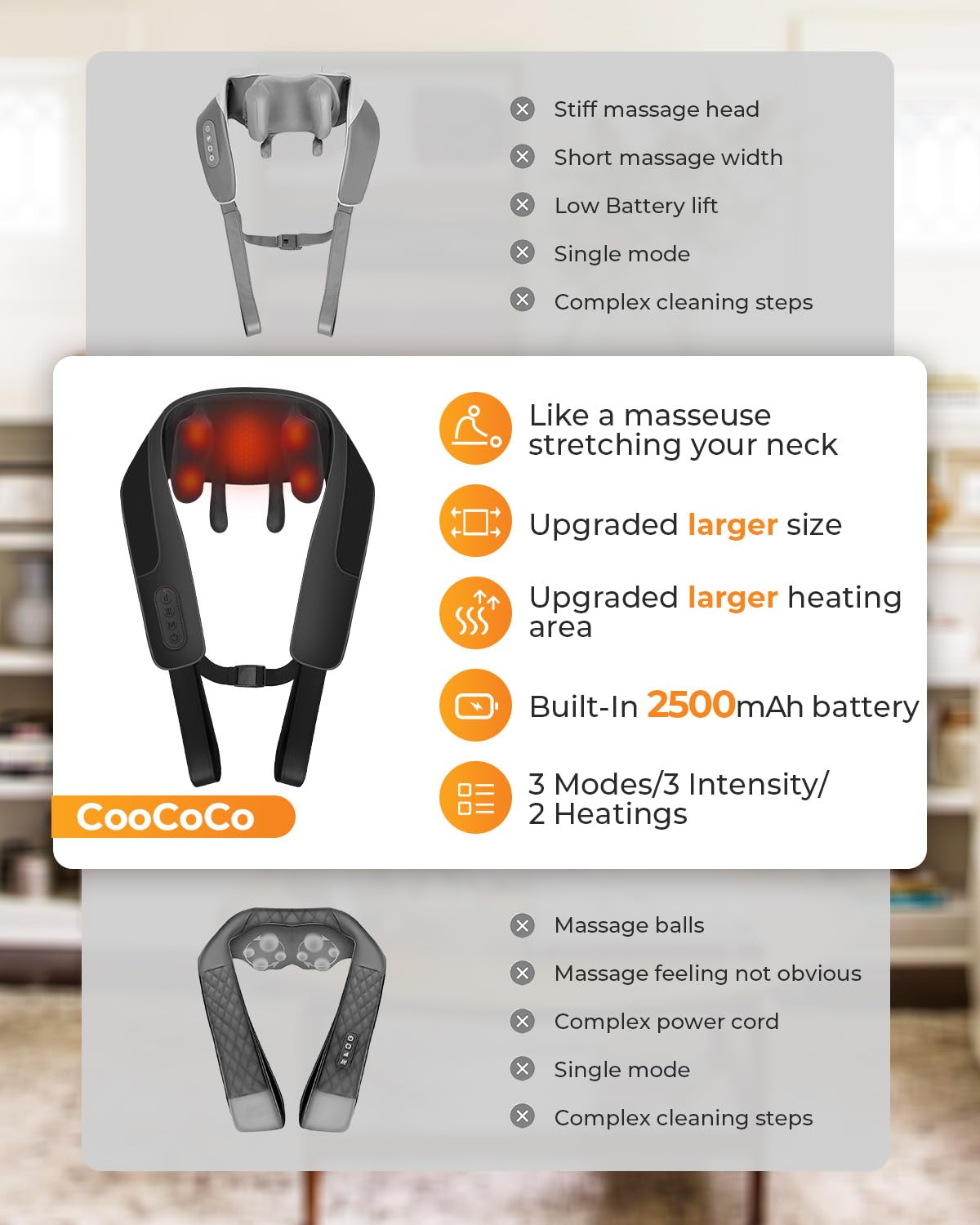HSA Eligible Cordless Neck Massager with Heat Larger Heating - CooCoCo Official Imagery - 3