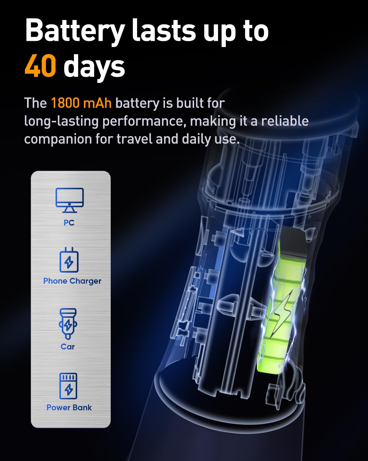 MySmile LP221 Cordless Water Flossers for Teeth w UVC Light - MySmile Official Imagery - 8
