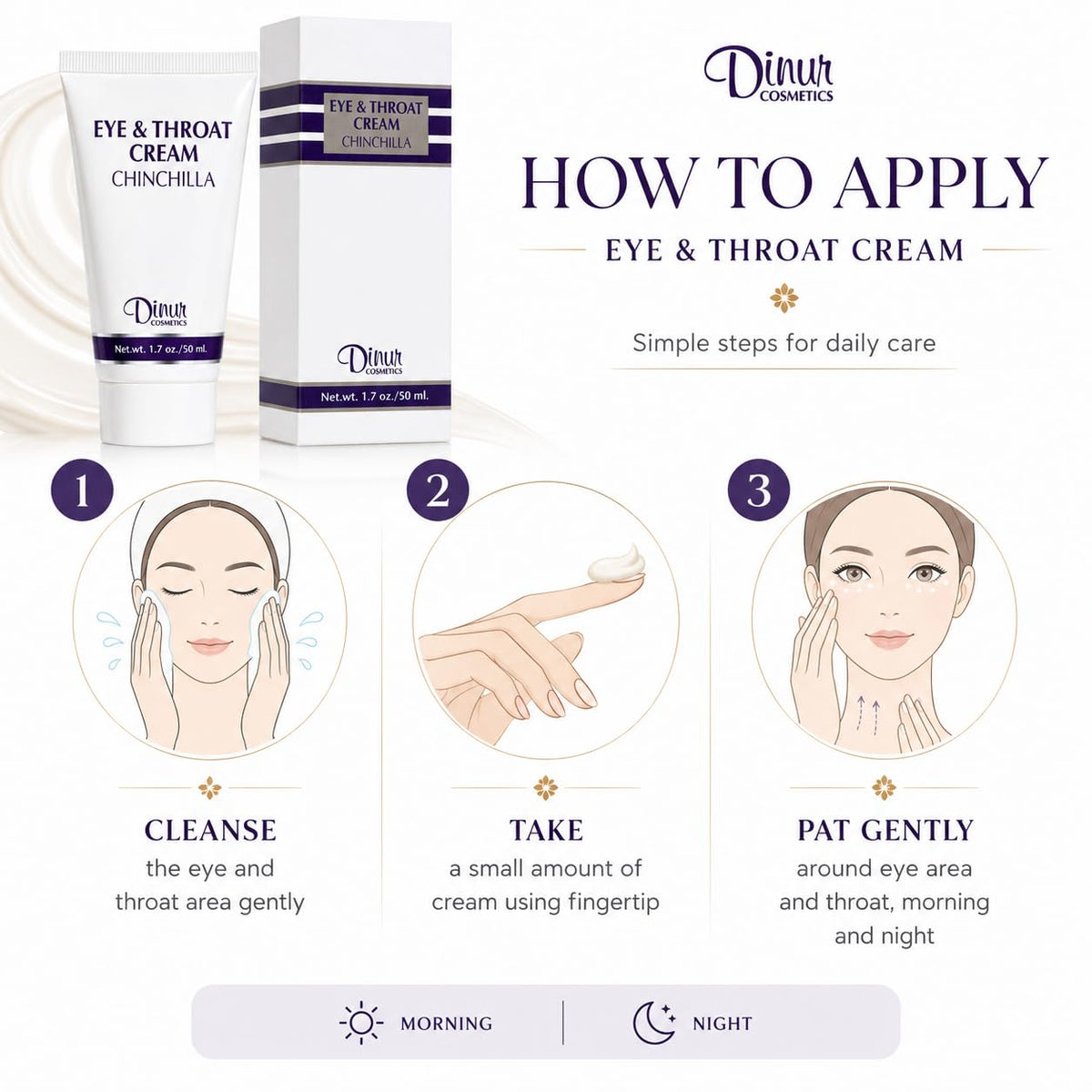 Dinur Cosmetics Chinchilla Eye & Throat Cream Reduces Fine Lines Wrinkles Puffy Eyes & Under Eye Dark Circles Penetrates