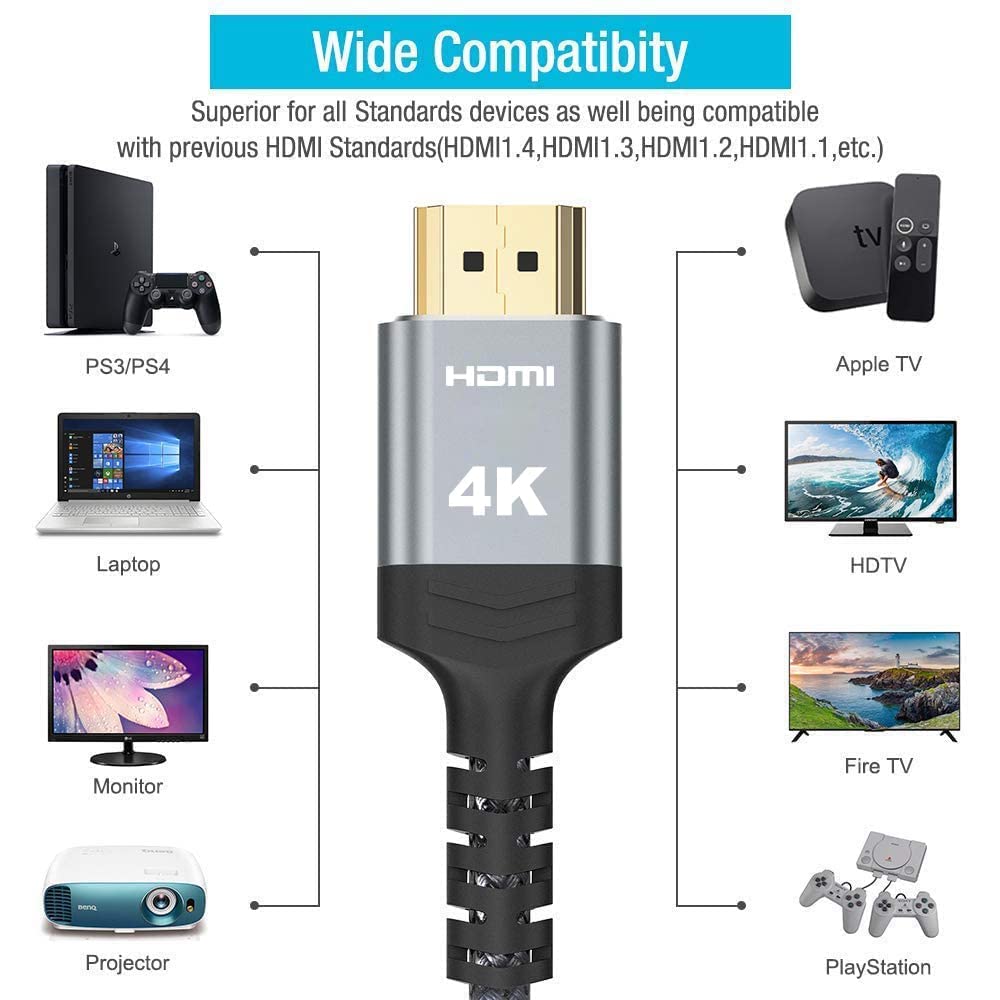 Highwings 4K Fiber Optic 65 FT HDMI Cable High Speed HDMI 2.0 Cables – alternate angle