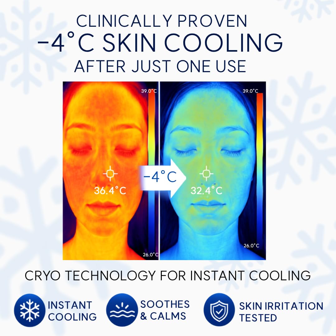 ONEOHOH BADAFULL Cryo Roje Cooling Face Serum for Sensitive Skin, Hydrating Serum with Ceramide NP, Seaweed Extract, Lig