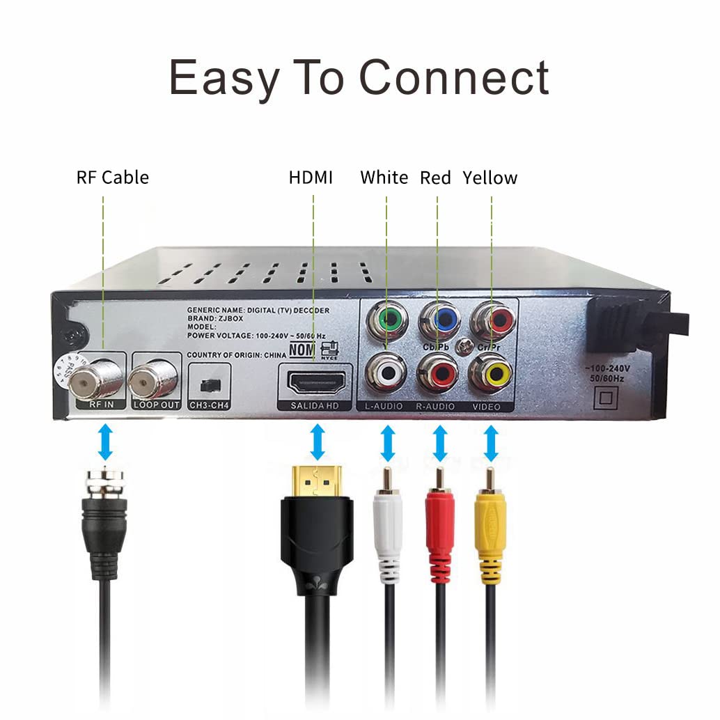 Digital TV Converter Box, ATSC Tv Tuner - ZJBOX for Analog HDTV Live 1080P with Recording&Playback,HDMI Output, Timer Se