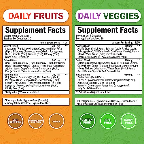 Daily Fruits and Vegetables Supplement - Super Fruit and Veggies - Product Imagery