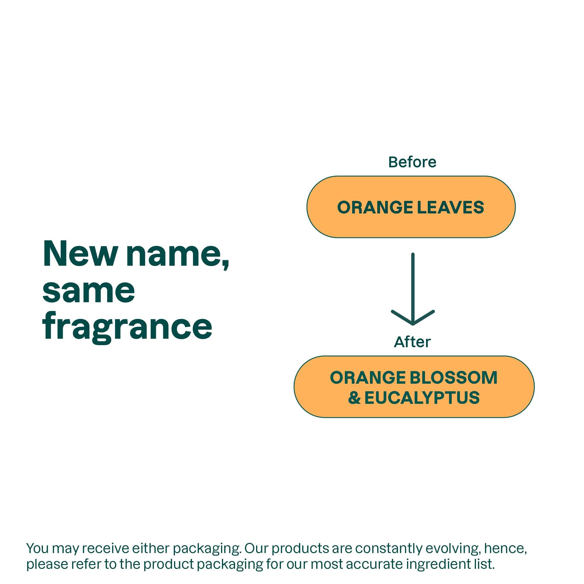 ATTITUDE bulk refill for foaming hand soap dispenser with orange blossom and eucalyptus scent, plant-based, vegan, 67.62 fl oz.