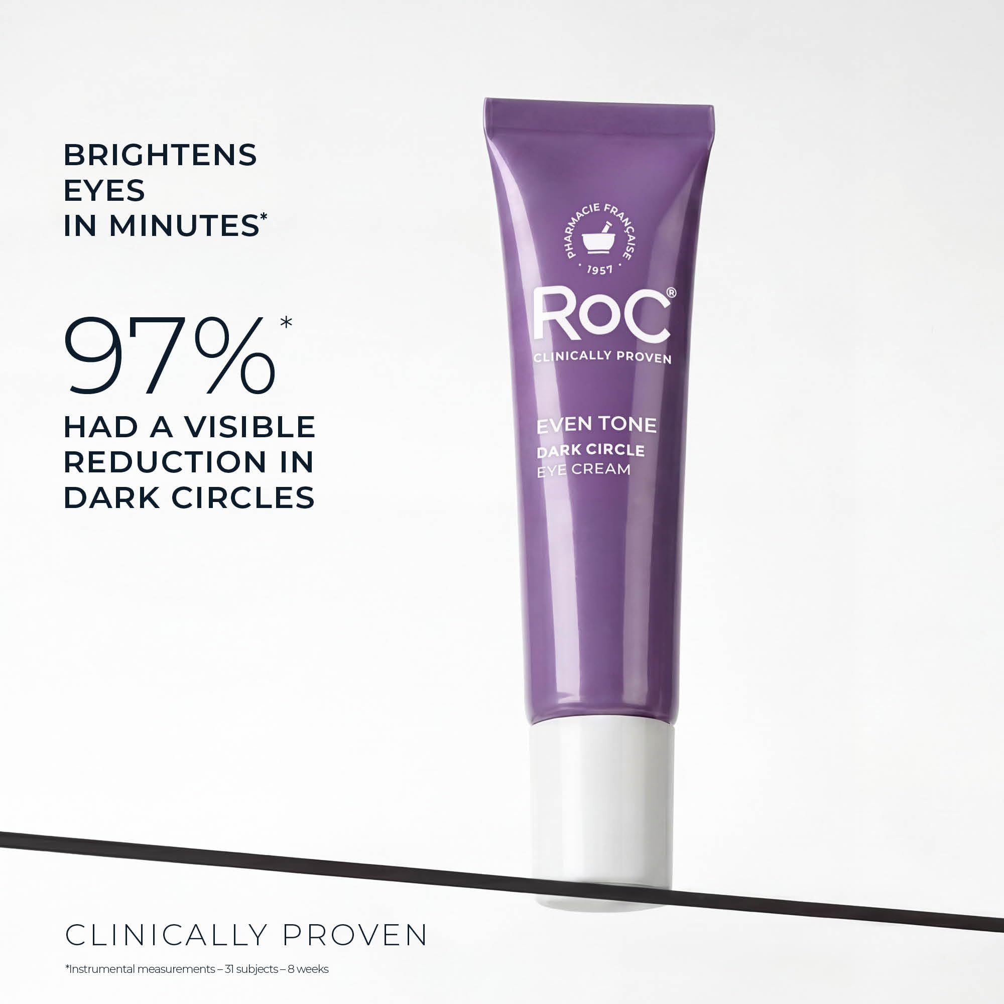RoC Brightening 5-in-1 Eye Cream moisturizer showing a 0.5oz tube with applicator tip and brightening ingredients visible.