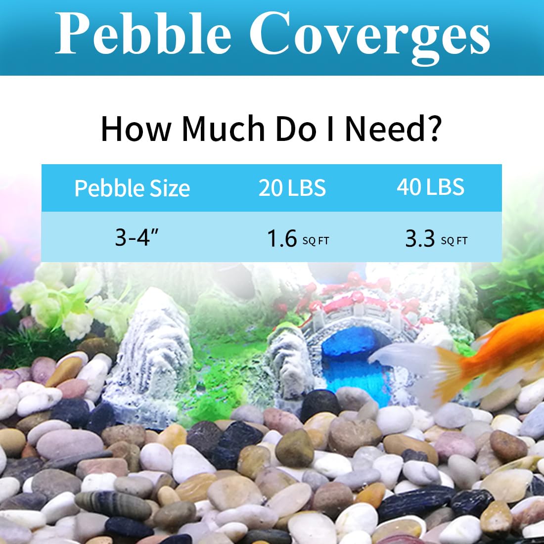 YISZM 20lbs Large River Rocks for Landscaping, 3-4" Mixed Color Pebbles – packaging and label