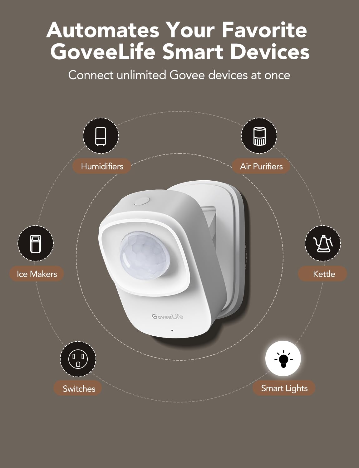 GoveeLife Human Presence Sensor, mmWave Radar & PIR Wired Motion Sensor – back view and specifications