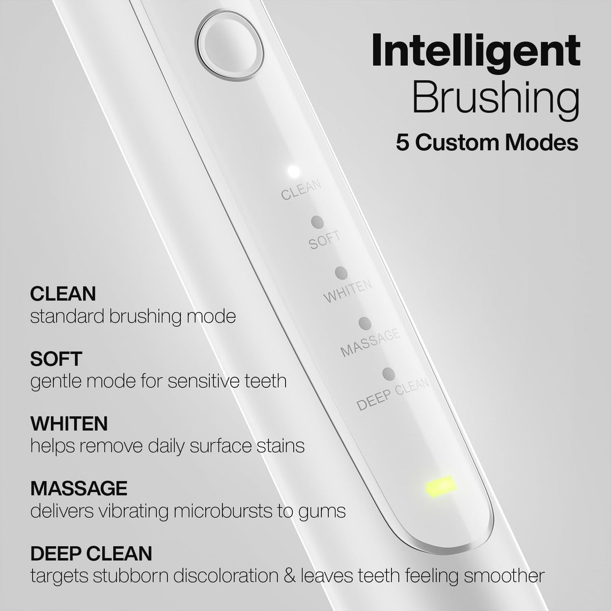 Aquasonic Elite Ultra Whitening Toothbrush ADA Accepted - Aquasonic Official Imagery - 5