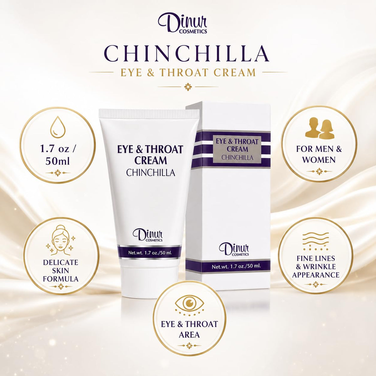 Dinur Cosmetics Chinchilla Eye & Throat Cream Reduces Fine Lines Wrinkles Puffy Eyes & Under Eye Dark Circles Penetrates