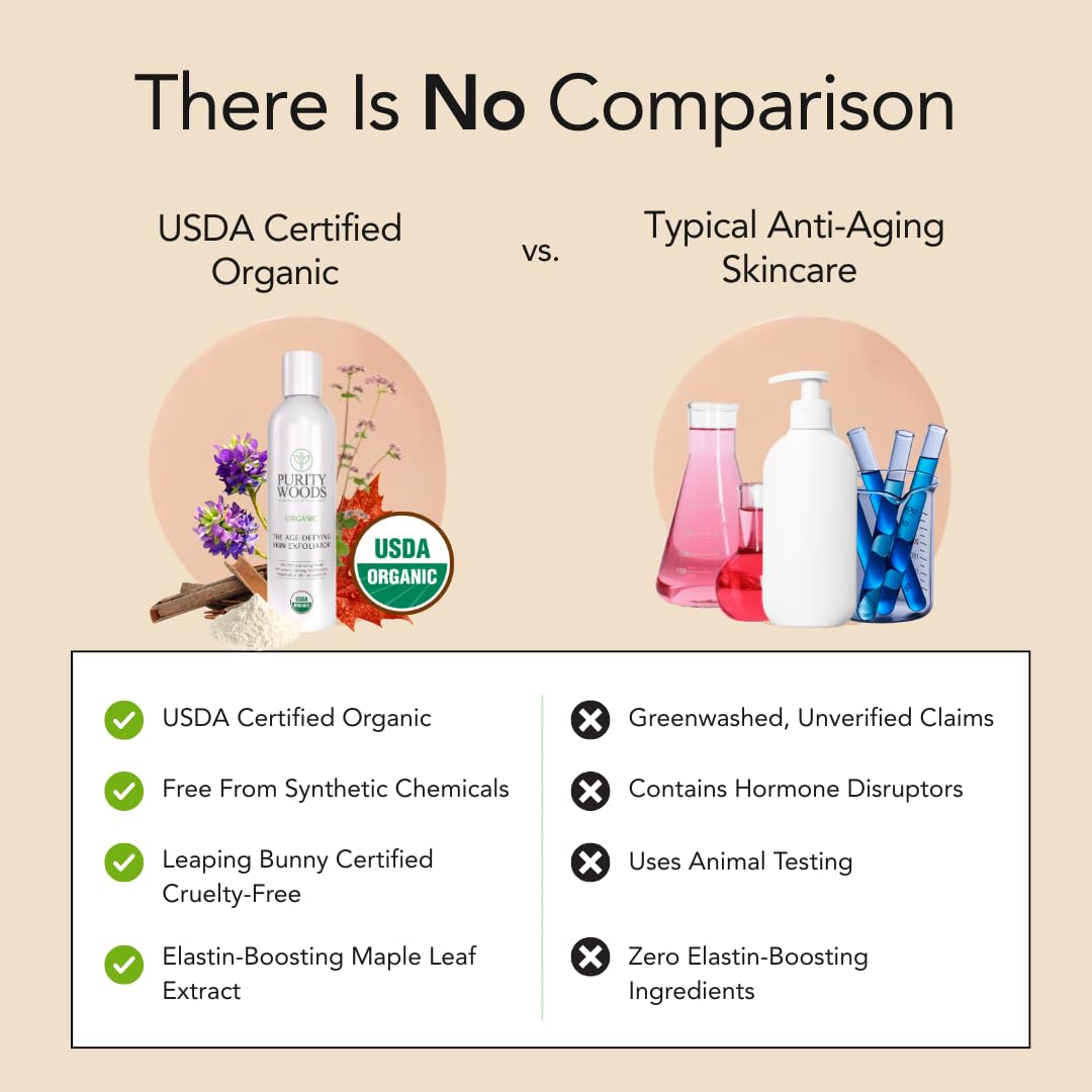 Organic Exfoliating Powder for Face Water Activated Anti - Purity Woods Official Imagery - 8