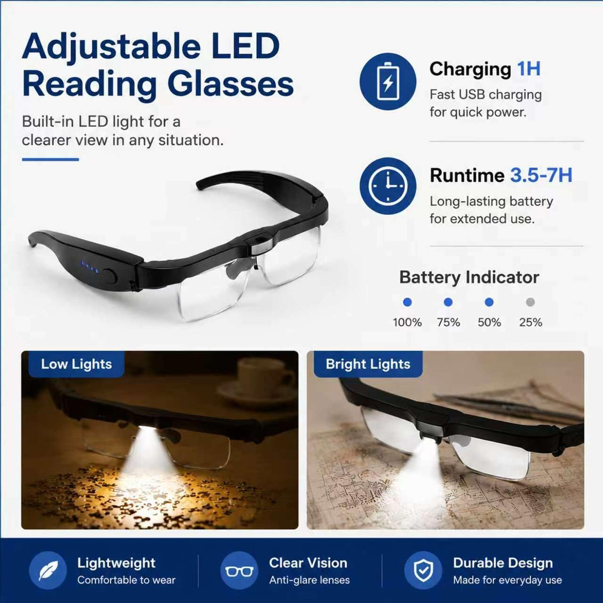 Thingogear Professional Magnifying Glasses Headset with Light & 5 Lenses – packaging and label