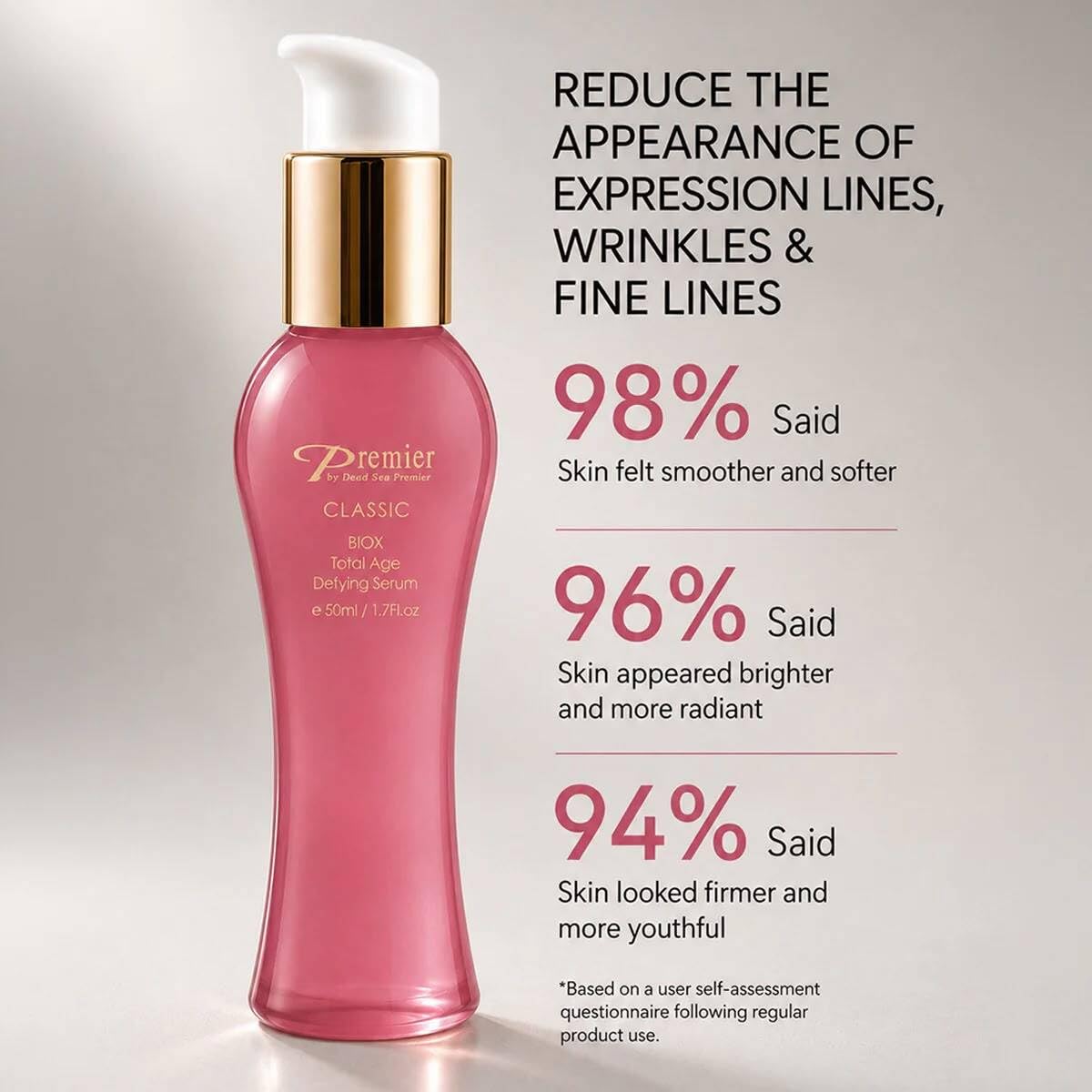 Premier Dead Sea BIOX Anti-Aging Serum with BIOX Complex, 1.7 oz – full view
