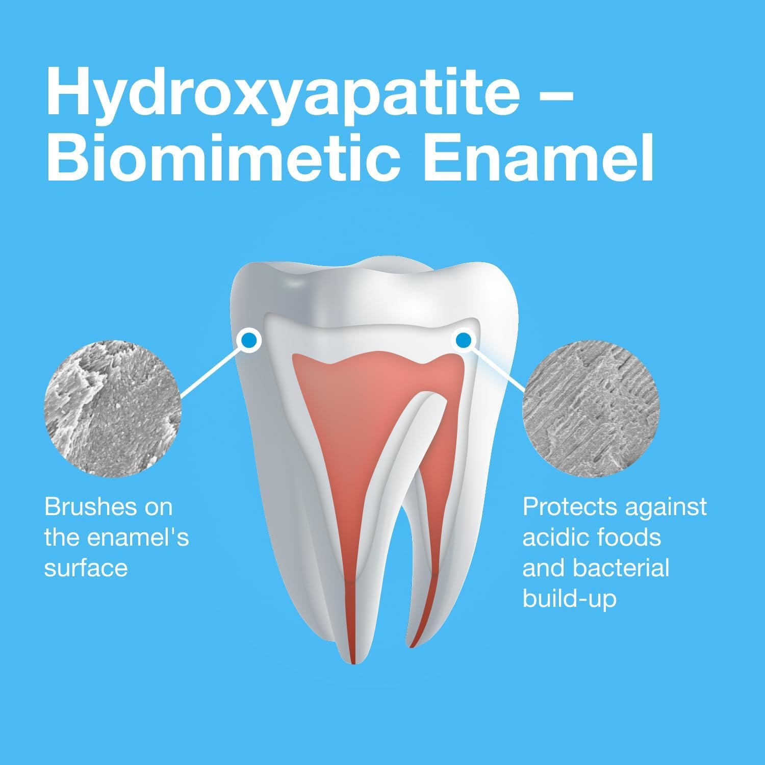 Bioniq Classic 20% Hydroxyapatite Toothpaste 3.44 Oz