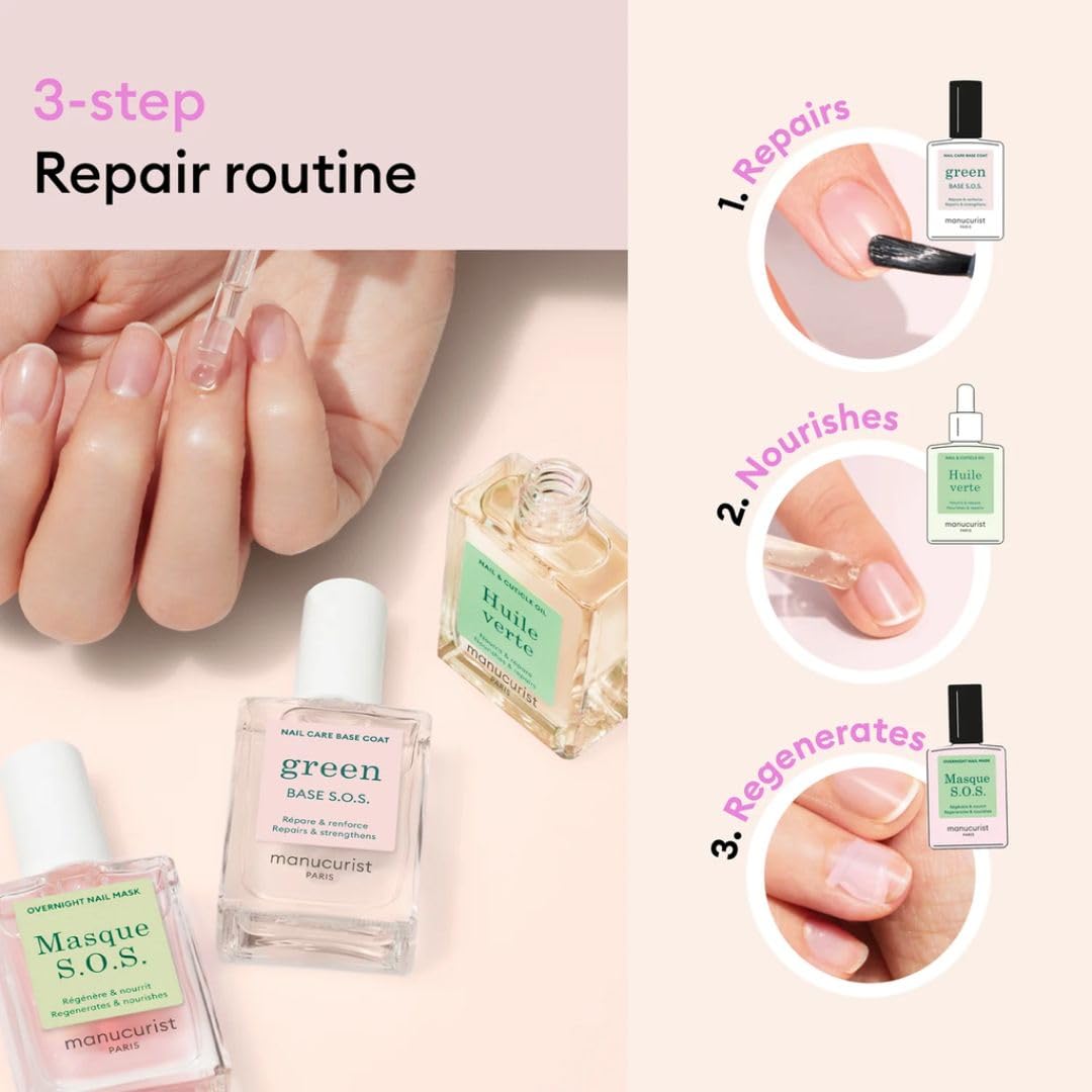 Manucurist Rescue Kit Nail Care Kit for Damaged Nails