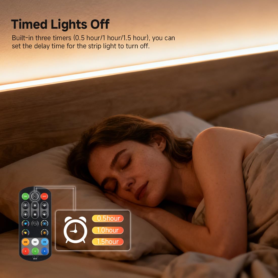 BTF-LIGHTING 9.8FT RGBCCT COB LED Strip Light Kit, DC24V Color Changing – back view and specifications