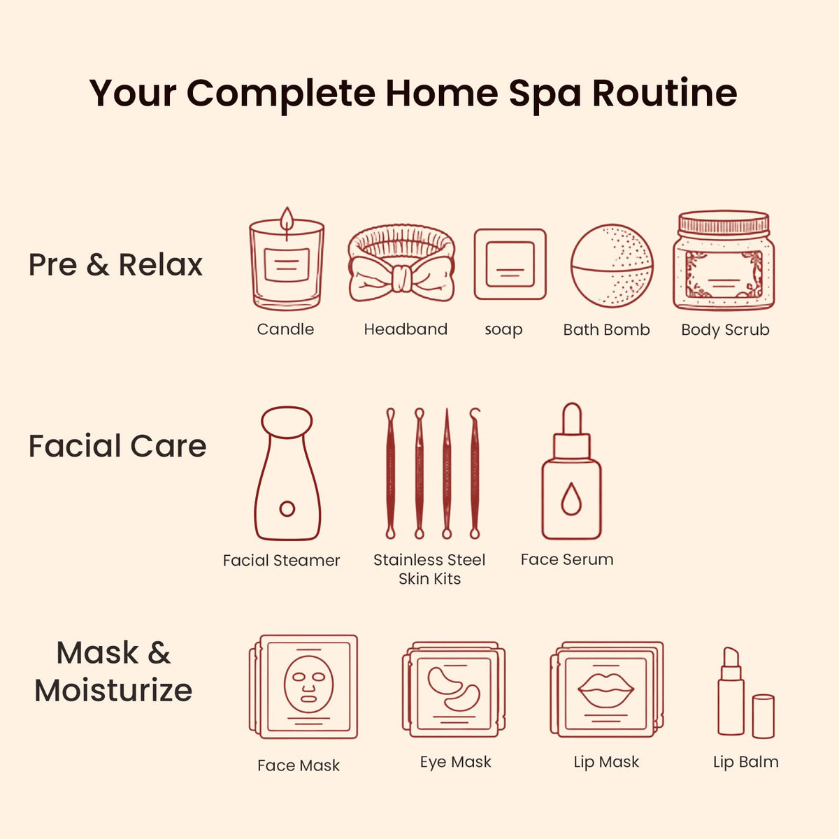 Facial Steamer Spa Gift Set with 12 Skin Care Essentials - colorfarm Official Imagery - 6