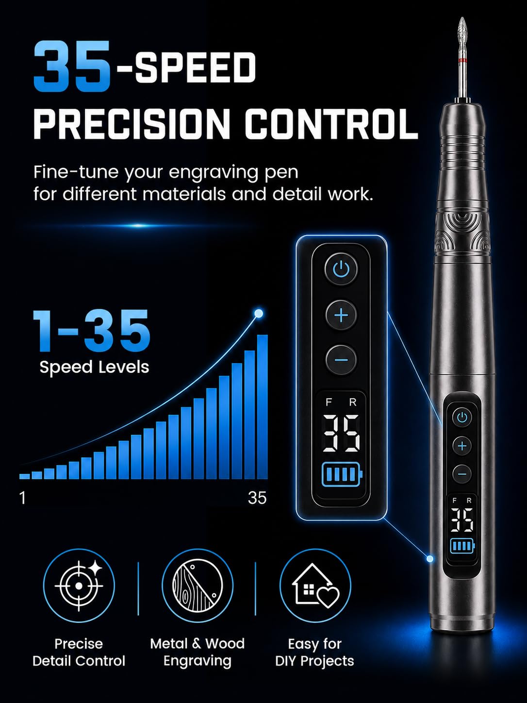 AlgoLaser Cordless Engraving Pen Kit - 35 Speed - 35,000 RPM Motor, 46 Bits – close-up detail in Titanium Gray