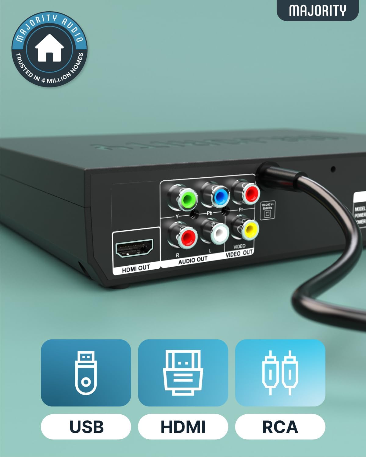 2026 Model HDMI DVD Player for TV | 1080P Region Free DVD-Players for Smart TV | Mini DVD Player with USB, CD & MP3 | HD