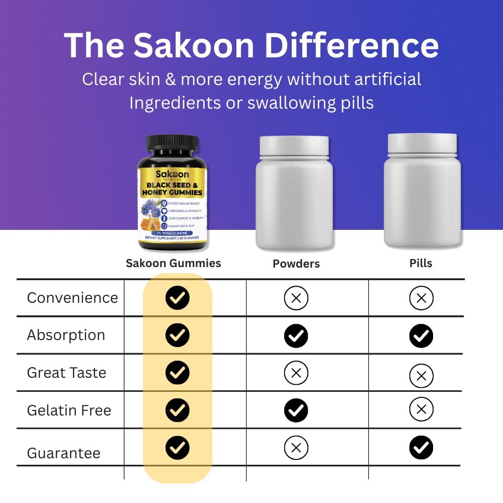 Sakoon Nutrition Black Seed Oil Gummies with Honey – Black Cumin Seed Oil (Nigella Sativa) with 2%+ Thymoquinone – Immune, Joint, Digestion, Hair & Skin Support – 60 Halal Gummies