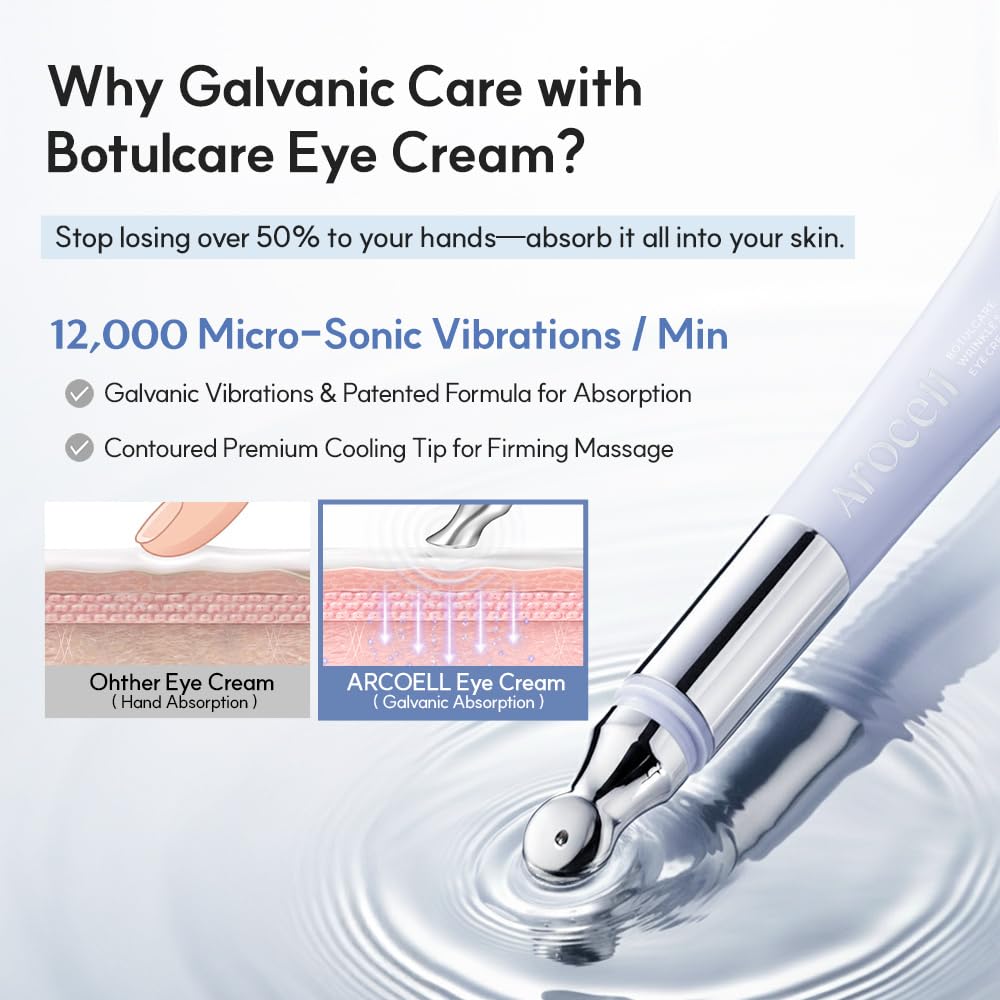AROCELL Botulcare Wrinkle Solution Vibrating Eye Cream | Korean Under Eye Cream | Collagen & Galvanic Care, Hydrating, M