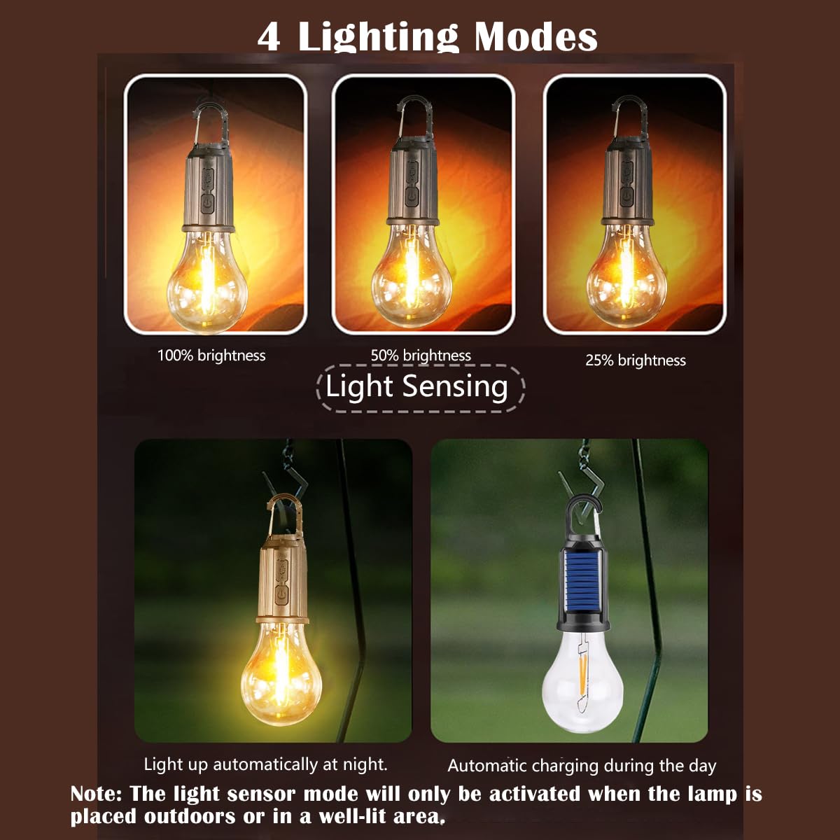 MuMuLZRer 4 Pack Warm Solar Camping Lights LED Bulb Lanterns USB Rechargeable – close-up detail