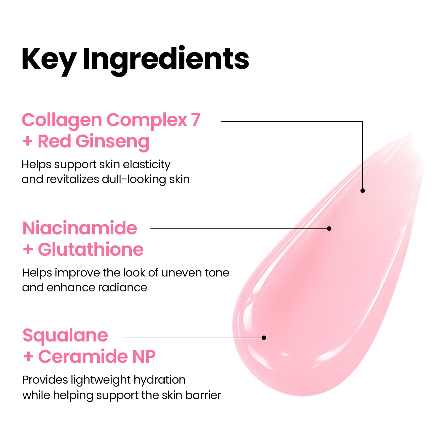K-SECRET SEOUL 1988 Collagen Boosting Serum | Deeply Hydrating Serum with 7-Type Collagen Complex, Niacinamide, Ceramide NP, and Red Ginseng | Korean Skincare, 30ml / 1.01 fl oz