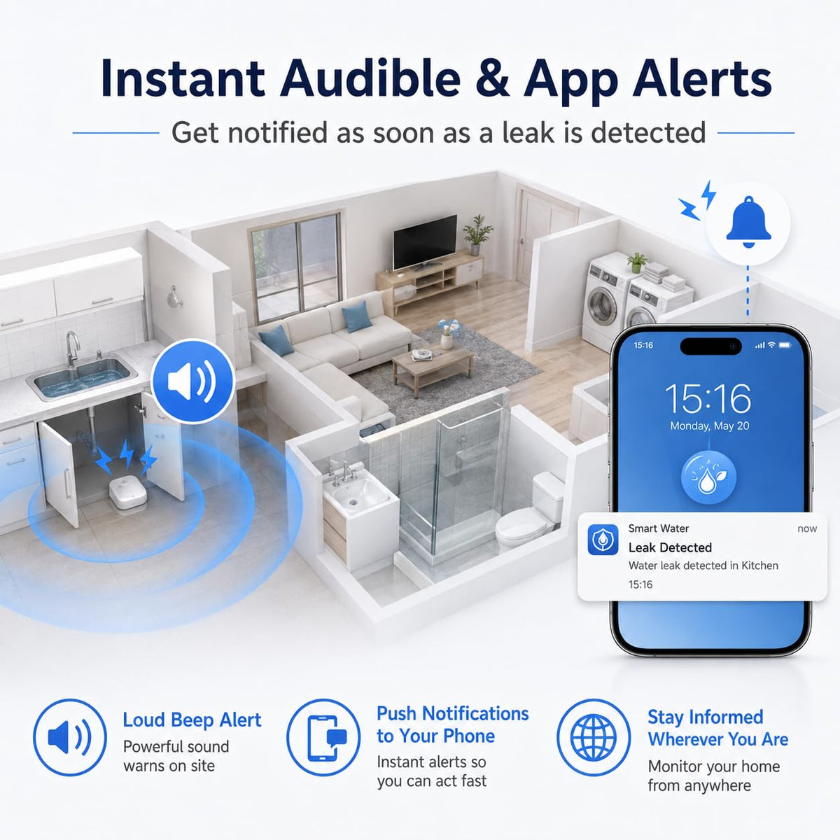 Decruil Water Leak Detector for Home, WiFi Remote Checking Smart Water Leak Alarm and Drip Alert Sensor, Email and APP P