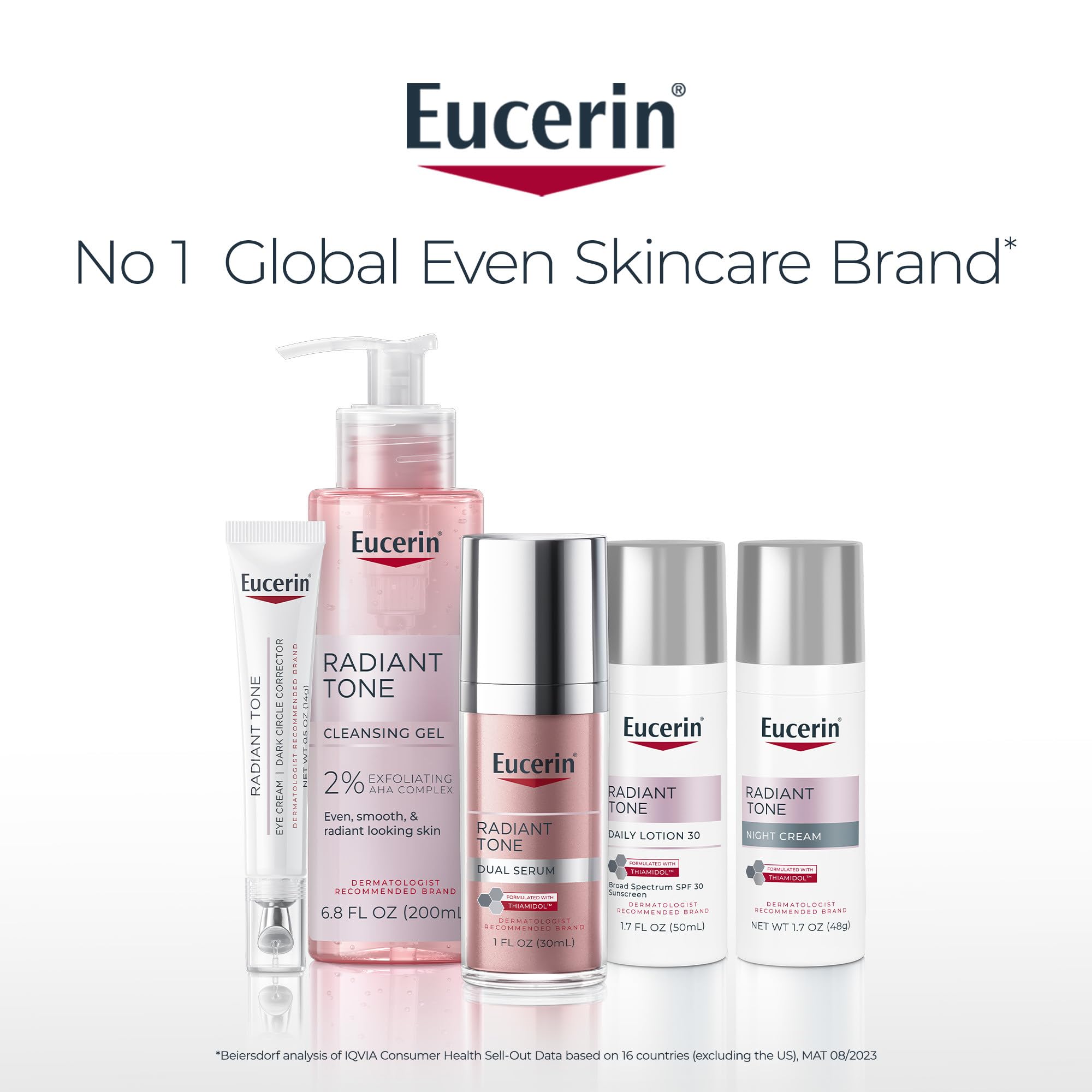 Eucerin Radiant Tone Eye Cream with Thiamidol and Hyaluronic Acid, 0.5 oz tube, brightens skin and reduces dark circles and puffiness.