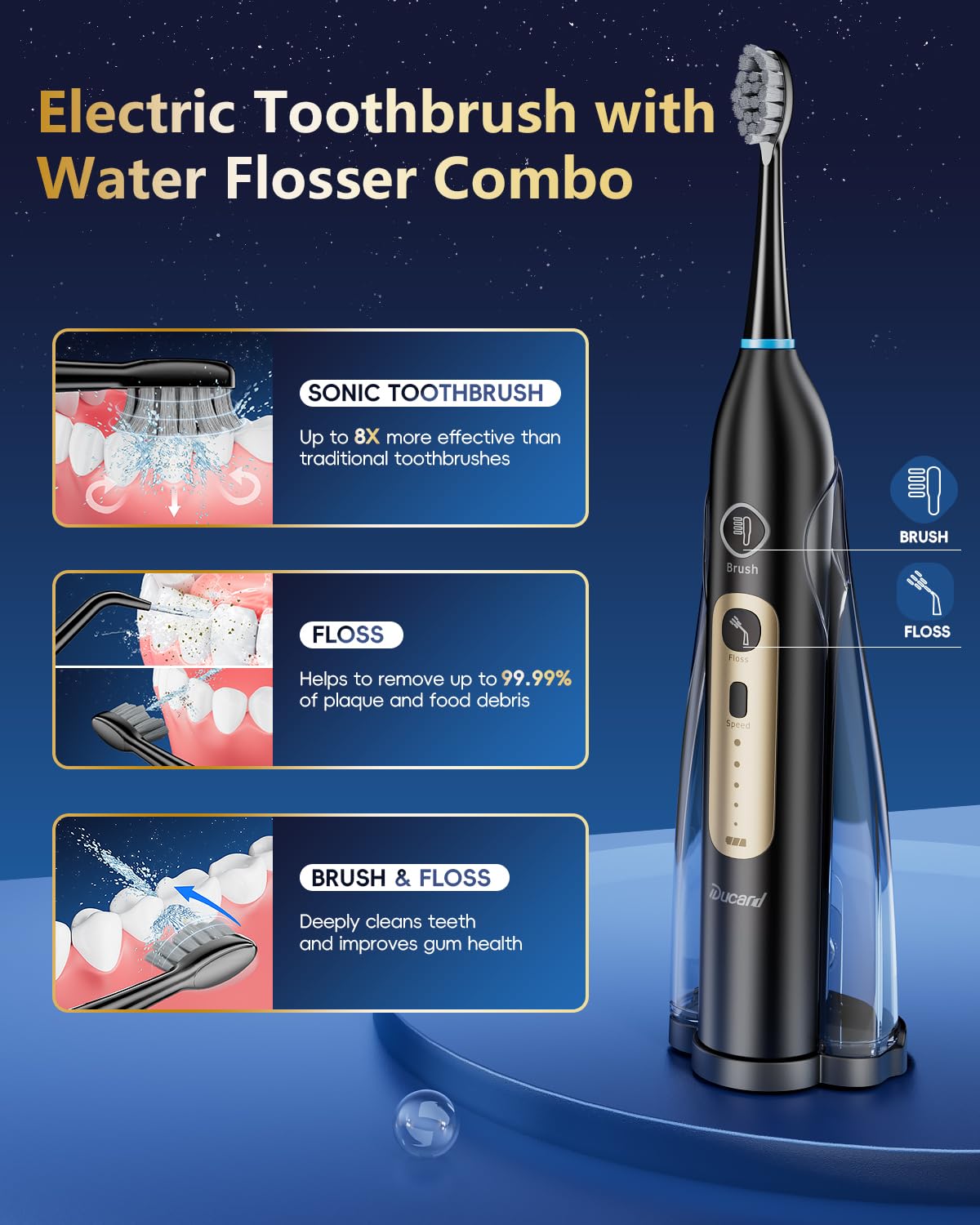 Electric Toothbrush with Water Flosser 5 Speeds 3 Modes - Ducard Official Imagery - 3