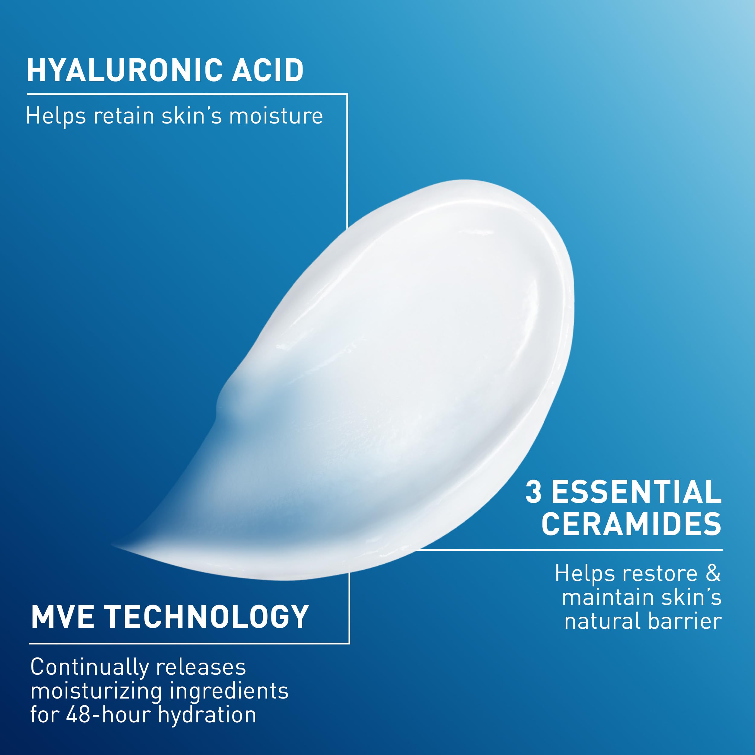 CeraVe Moisturizing Cream 19oz, a hydrating body and face moisturizer for dry skin, in a white jar with a blue label.