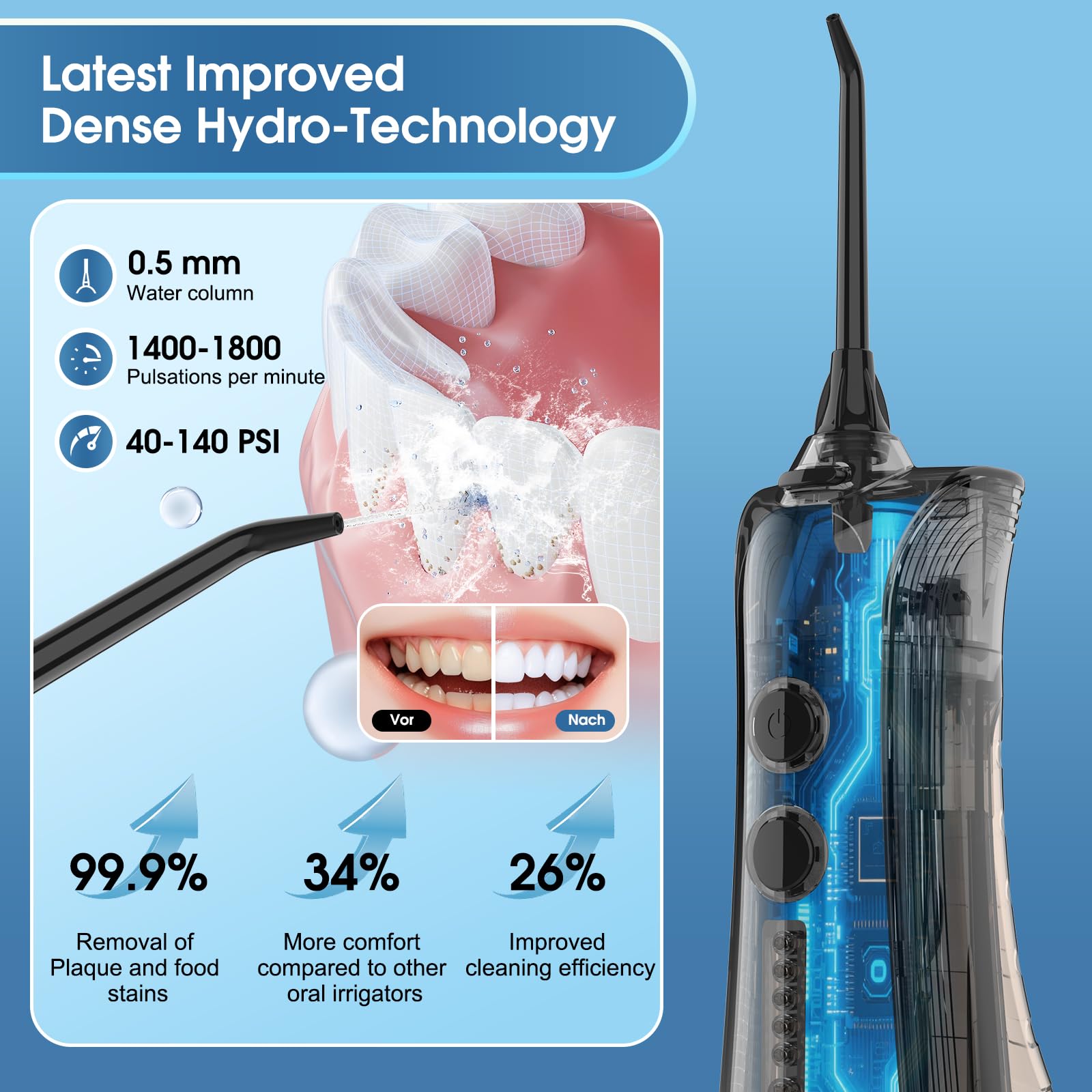 Leominor Water Dental Flosser cordless oral irrigator with 5 modes, black, waterproof, rechargeable teeth cleaner for home and travel.
