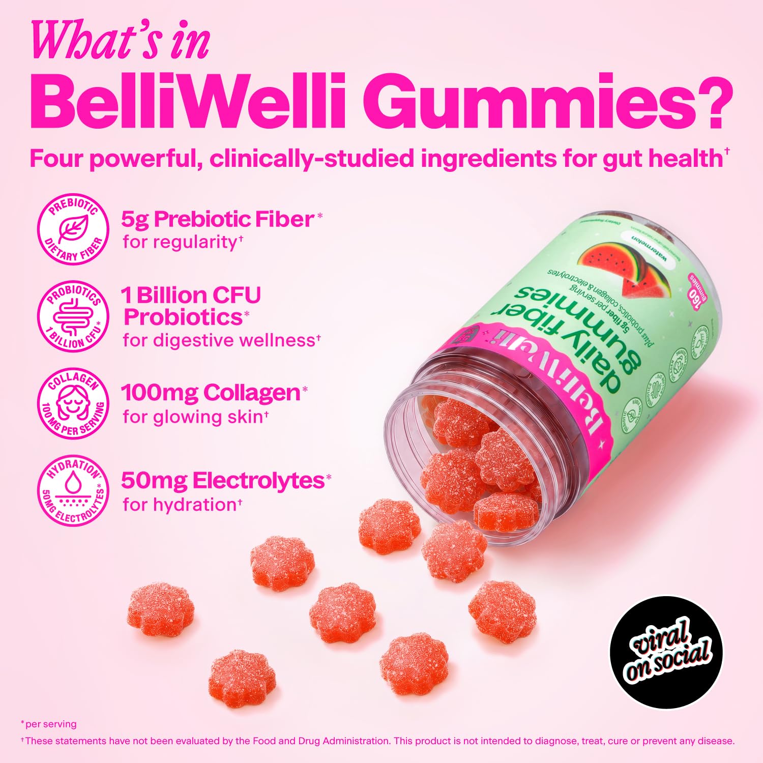 Belli Welli Fiber Gummies for GLP-1 Support — Watermelon, 120ct