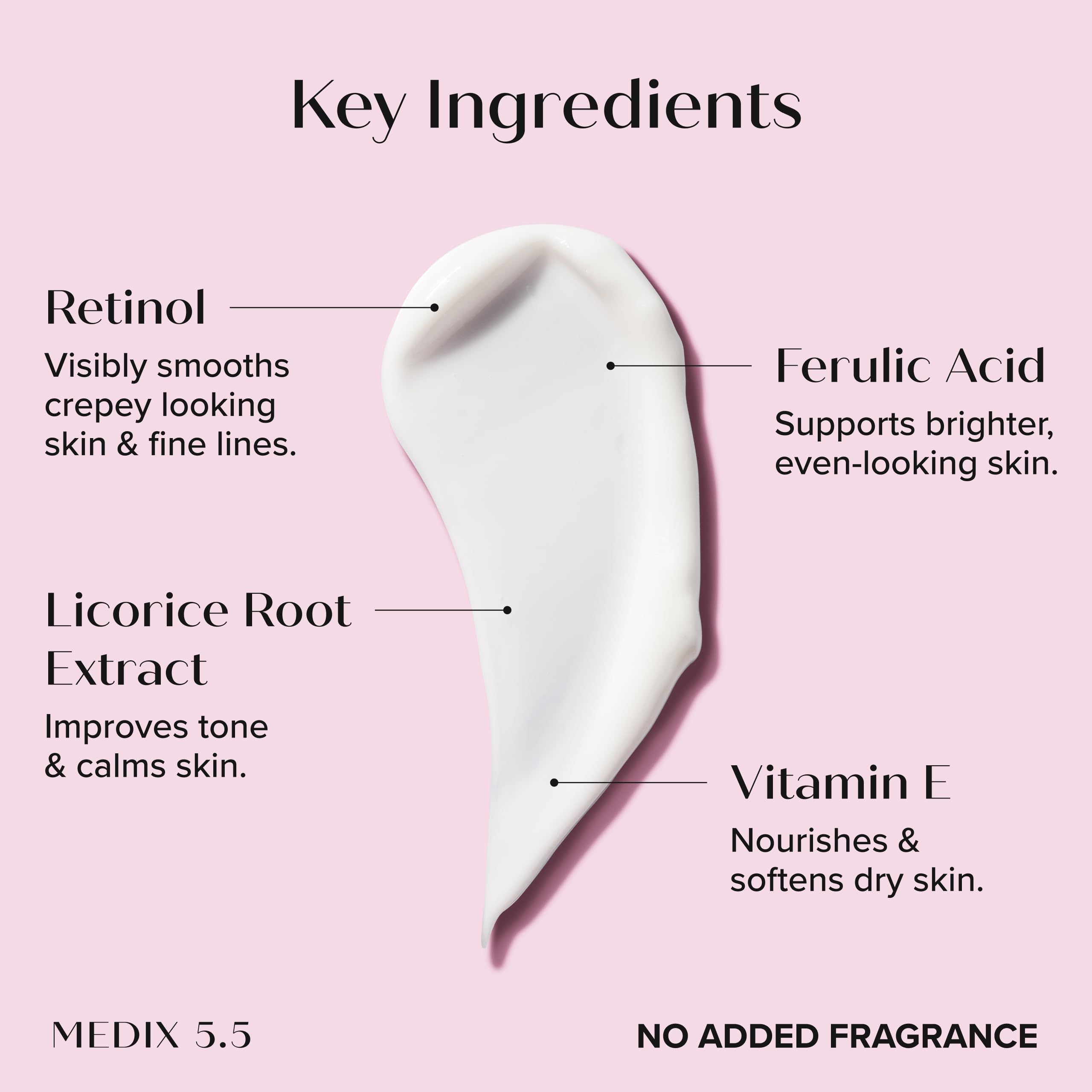 Medix 5.5 fragrance-free retinol face moisturizer and body lotion, anti-aging firming cream for wrinkles, crepey skin, and fine lines.