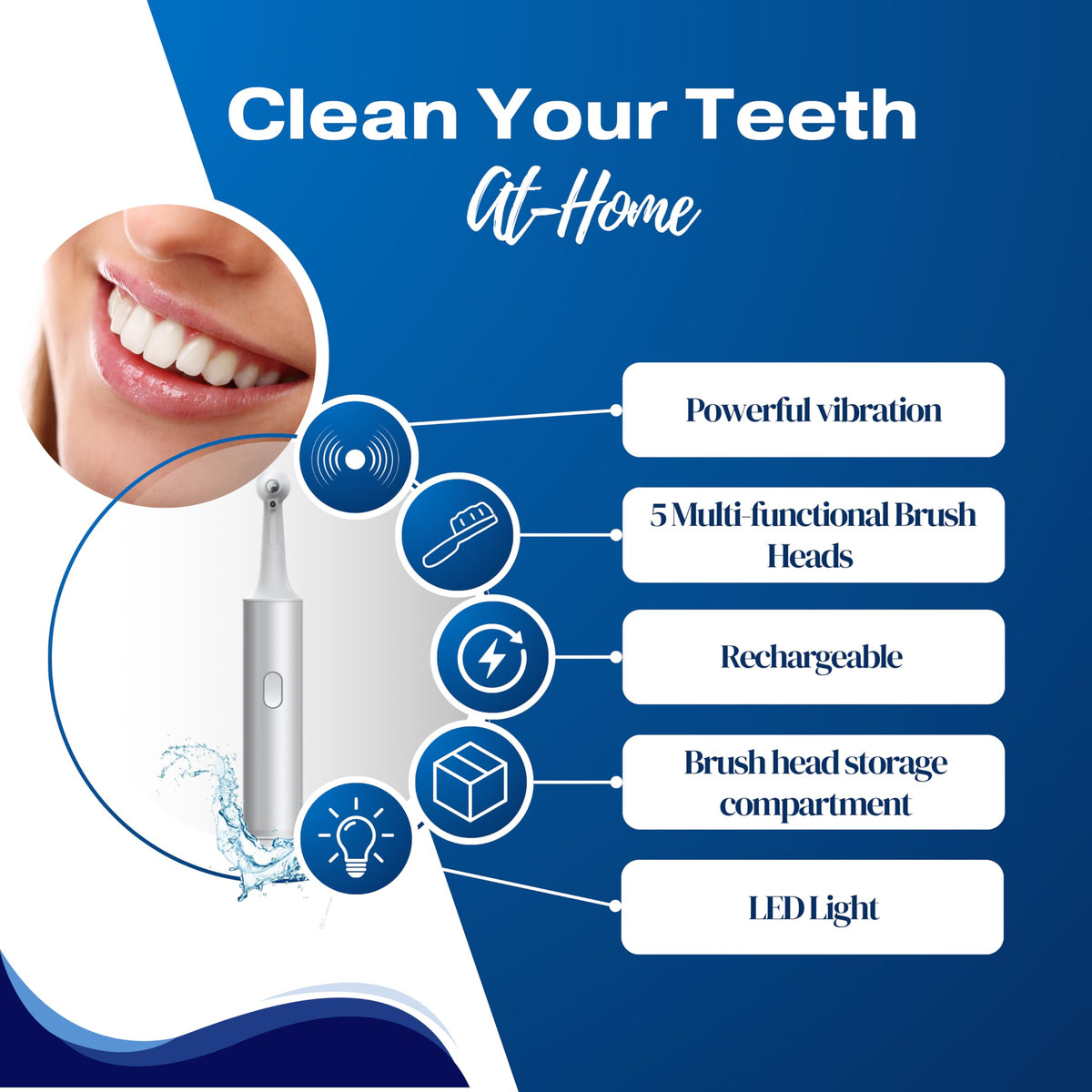 Ultrasonic Electric Teeth Polisher - Premium Selection Official Imagery - 4