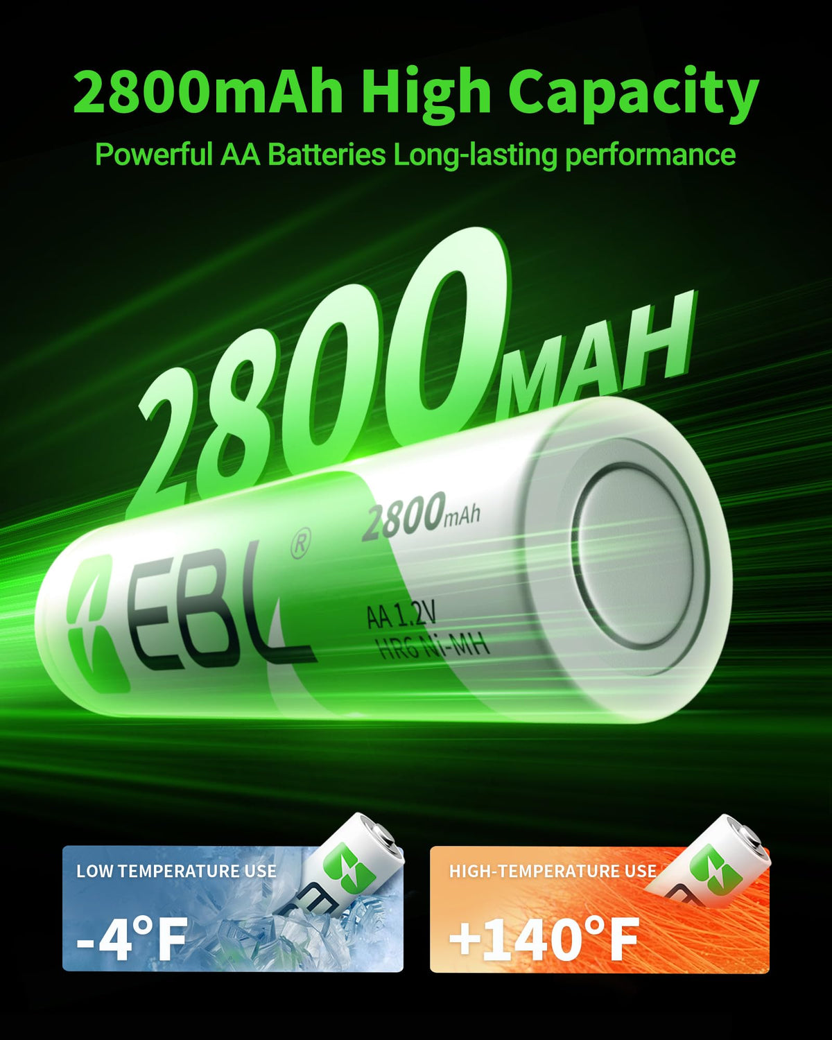 EBL 2300mAh Ni MH AA Rechargeable Batteries and Rechargeable - EBL Official Imagery - 5