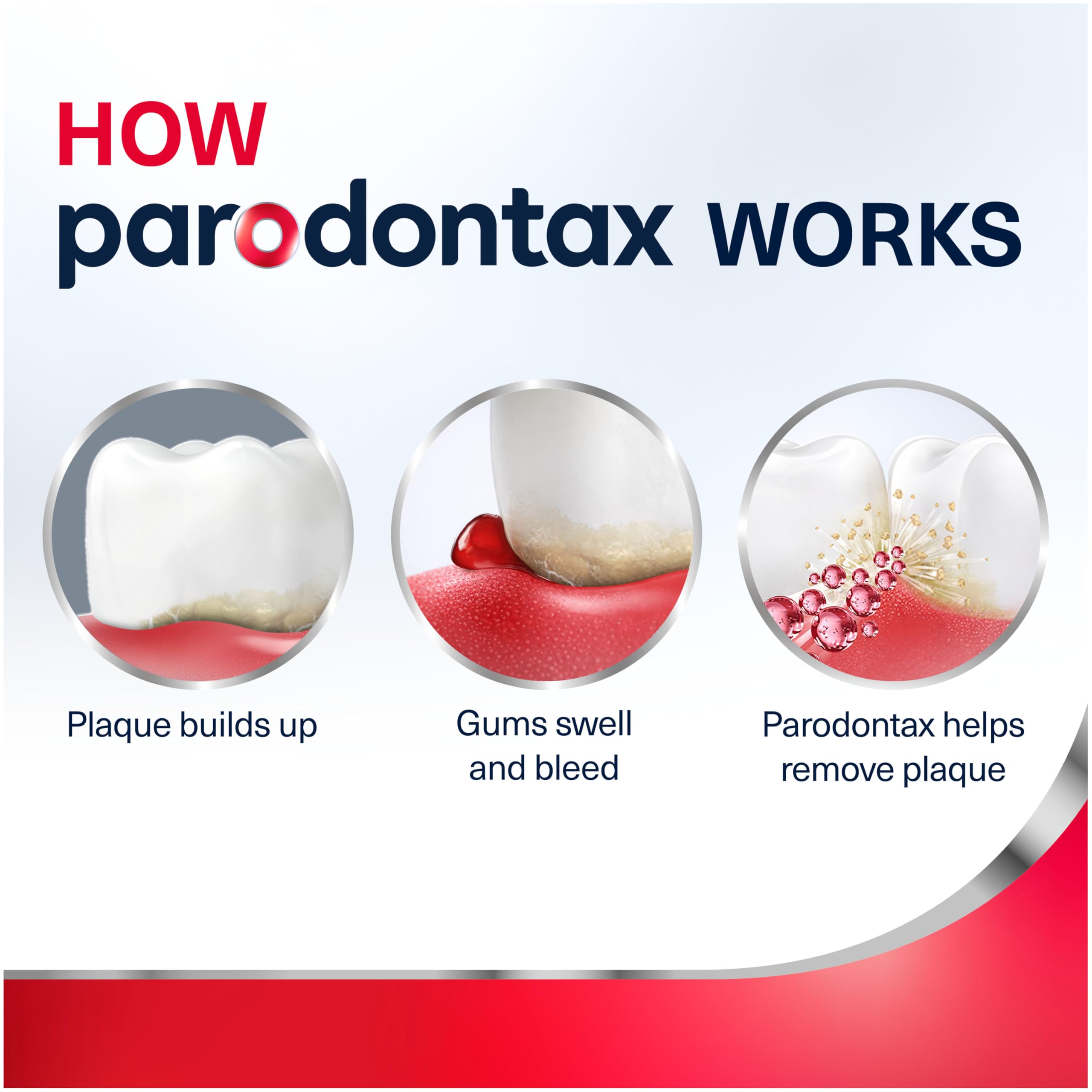 Parodontax Teeth Whitening Toothpaste, to Help Bleeding Gums, 3.4 Oz x 3