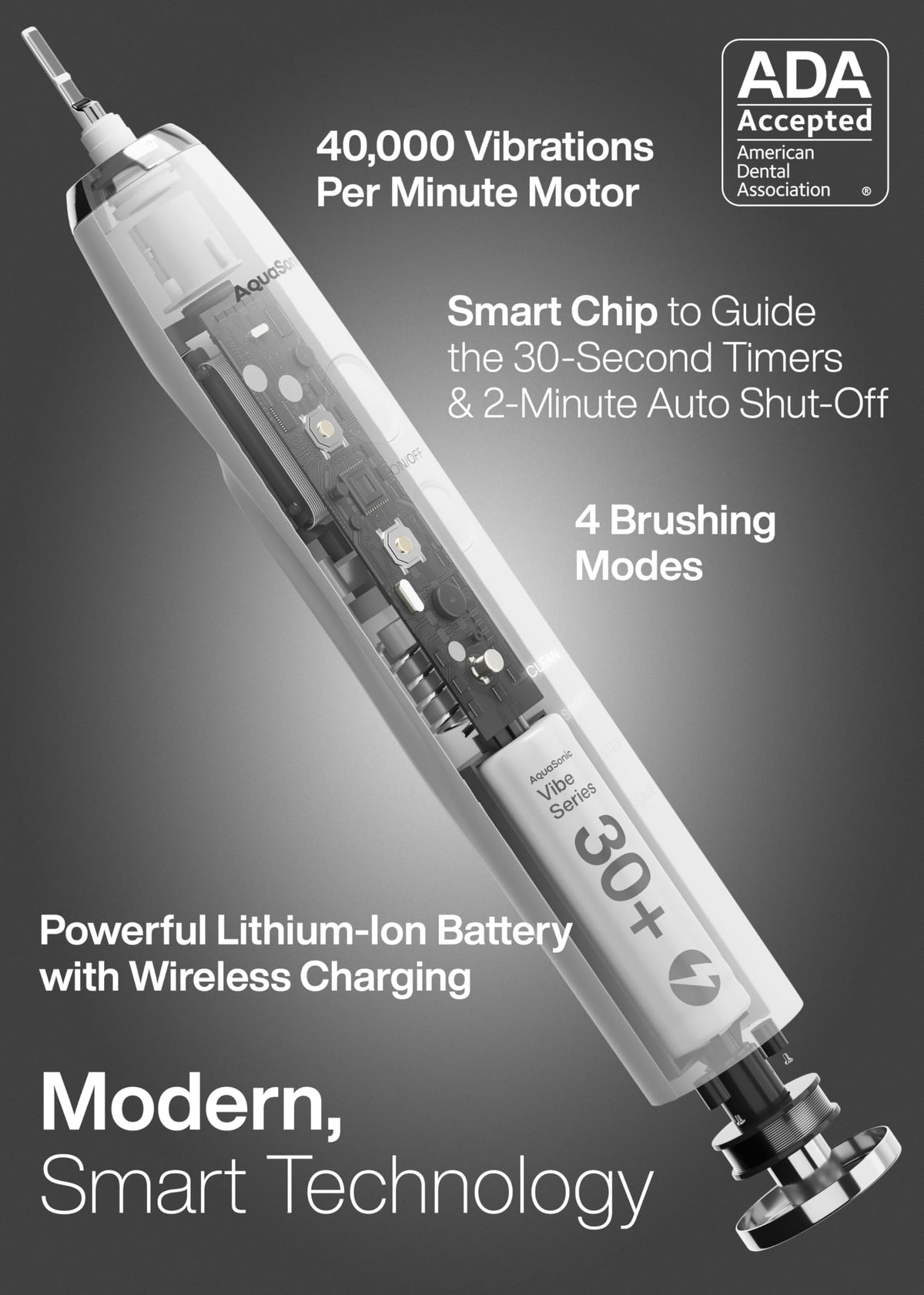 Aquasonic Vibe Series Ultra Whitening Toothbrush ADA - Aquasonic Official Imagery - 3