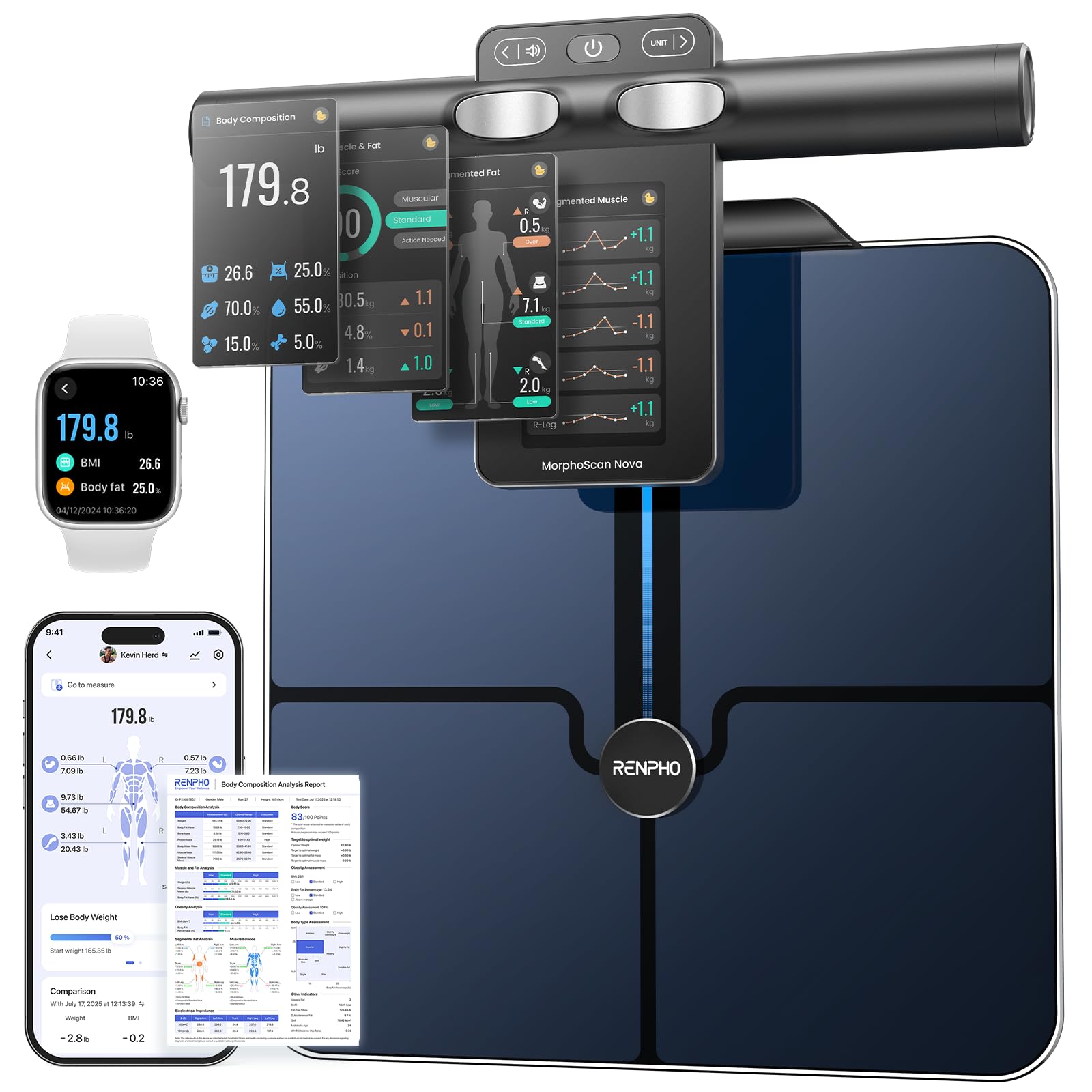 RENPHO Smart Scale for Body Weight, TFT Handle Display, - Product Imagery