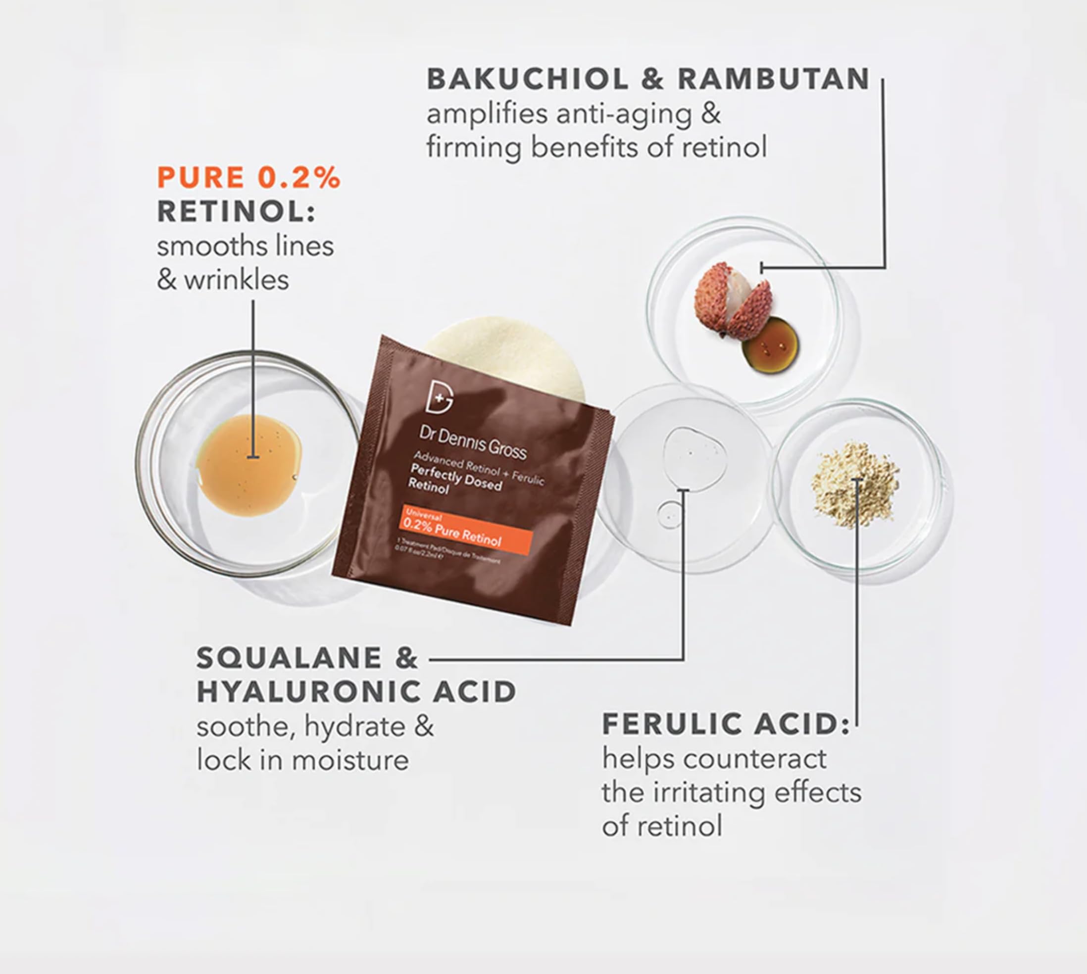 Dr Dennis Gross Advanced Retinol + Ferulic Perfectly Dosed Treatment